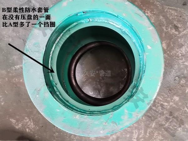 02s404柔性防水套管A型和b型的区别